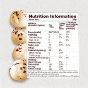 Premium Raw Makhana
