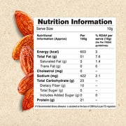 Roasted & Salted Almonds