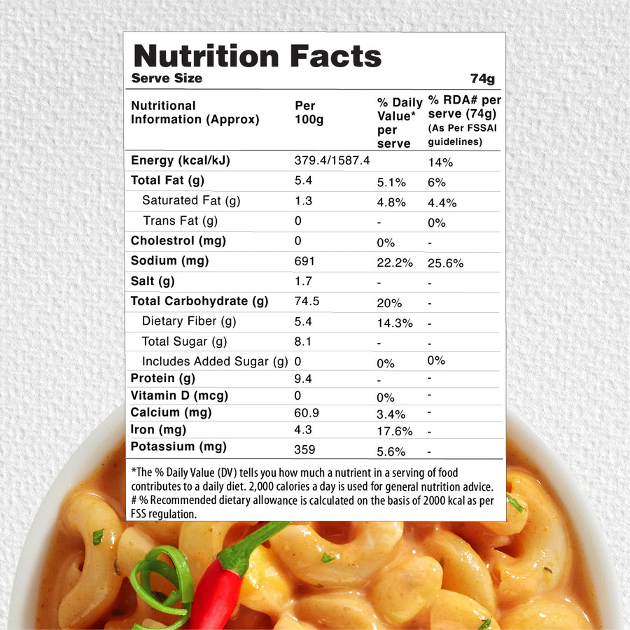 Cheesy Peri Peri Pasta