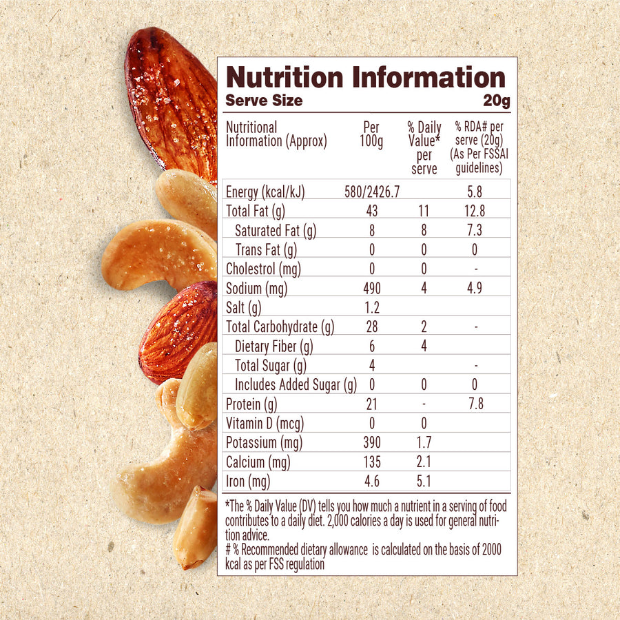Protein Party Mix