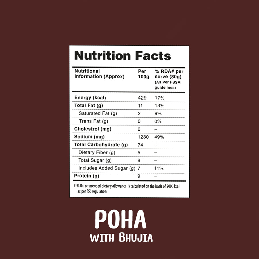 Poha with Bhujia - MOM Meal of the Moment