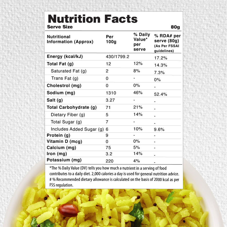 Poha with Bhujia