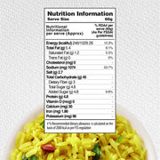 Poha Pouch, 80g (Pack of 2) - Ready to Eat | Instant Food | No Added Preservatives